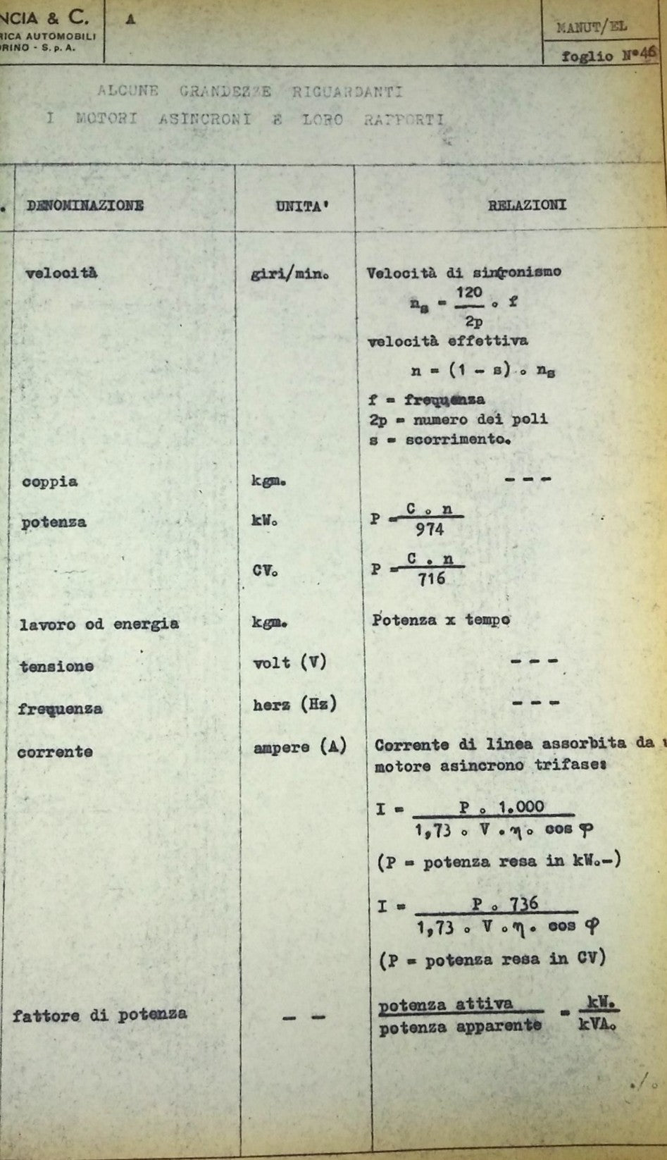 Dispensa di Elettrotecnica "Lancia e C. Fabbrica Automobili Torino SpA"-Epoca: 1963-1968