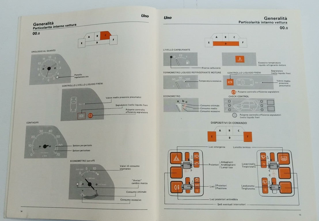 Manuel d'atelier d'origine Fiat Uno - Période : 1983