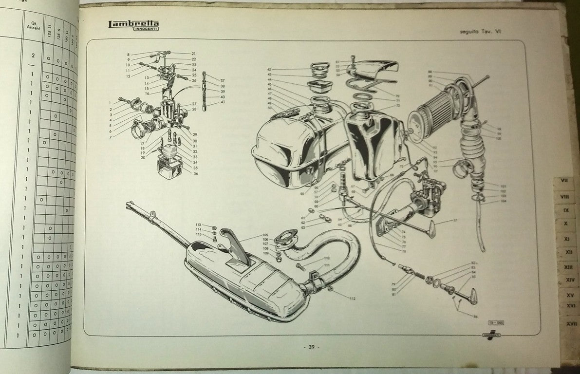 Catalogue de pièces détachées Innocenti Lambretta 125Li-150Li-175Tv - Période : 1967