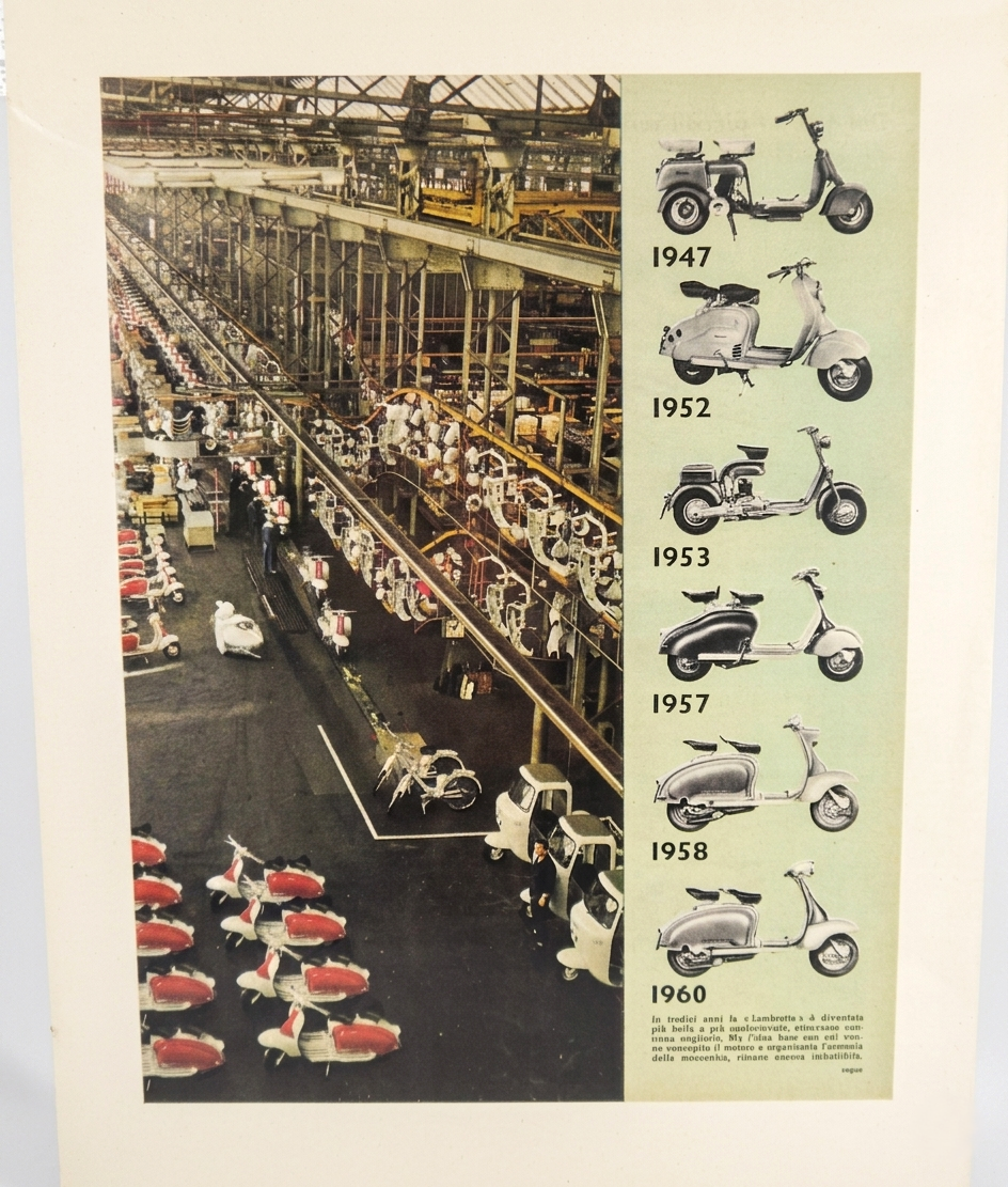 Innocenti Lambretta 1947-1960-poster copia-- vista frontale