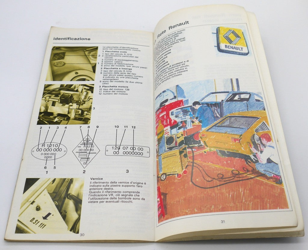 Libretto uso e manutenzione Originale Renault 14-RT 1210-Epoca:1978/80