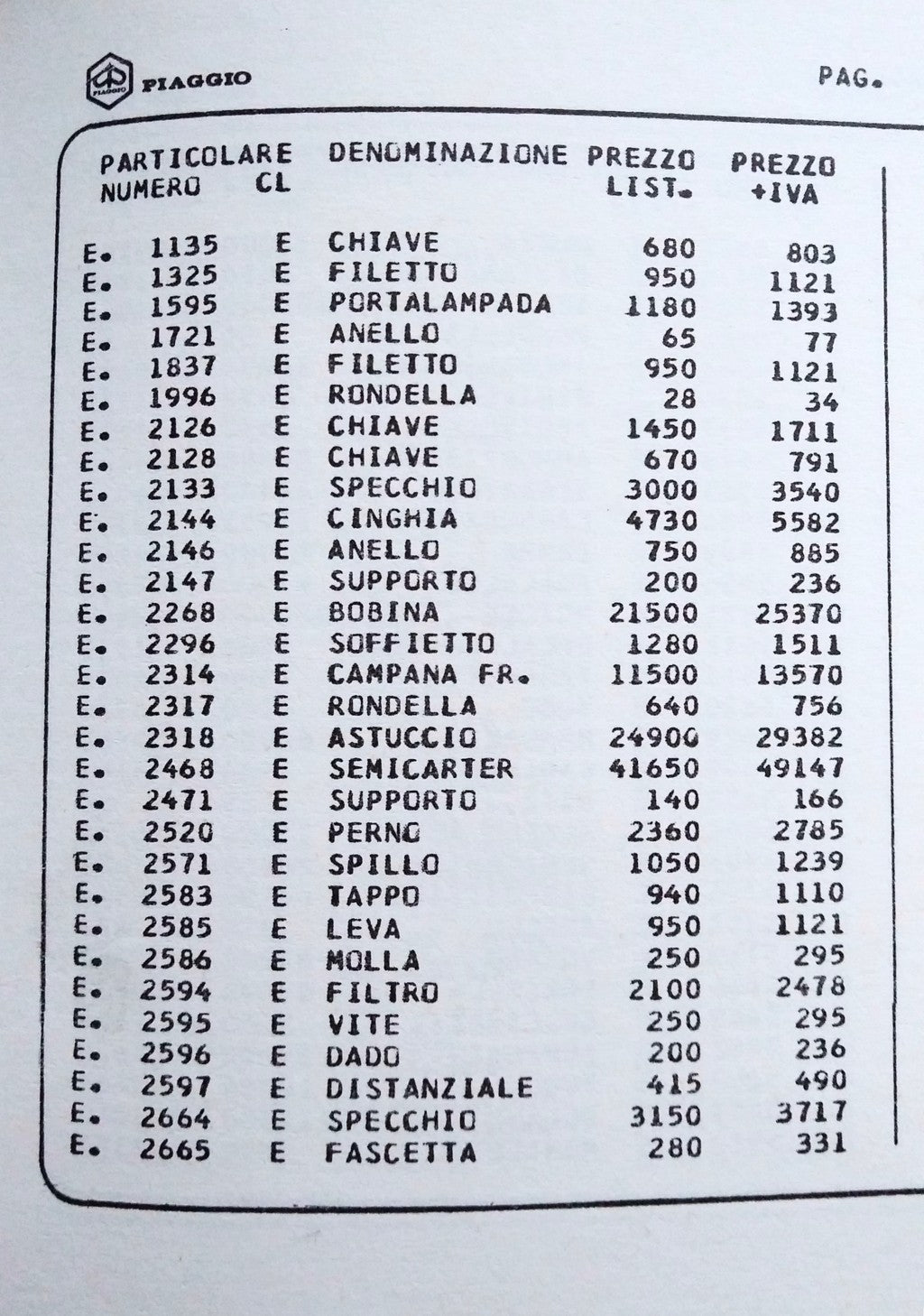 Catalogo parti di ricambio Motovespa/Piaggio Toledo+listino prezzi-Epoca:1980/83