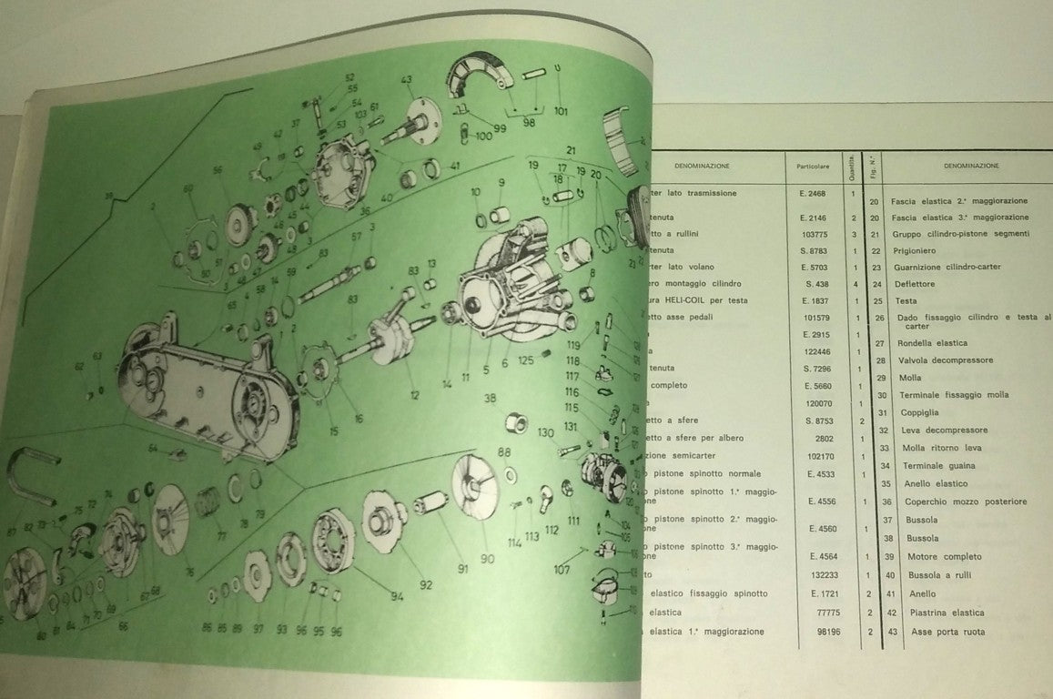 Catalogo parti di ricambio Motovespa/Piaggio Toledo+listino prezzi-Epoca:1980/83