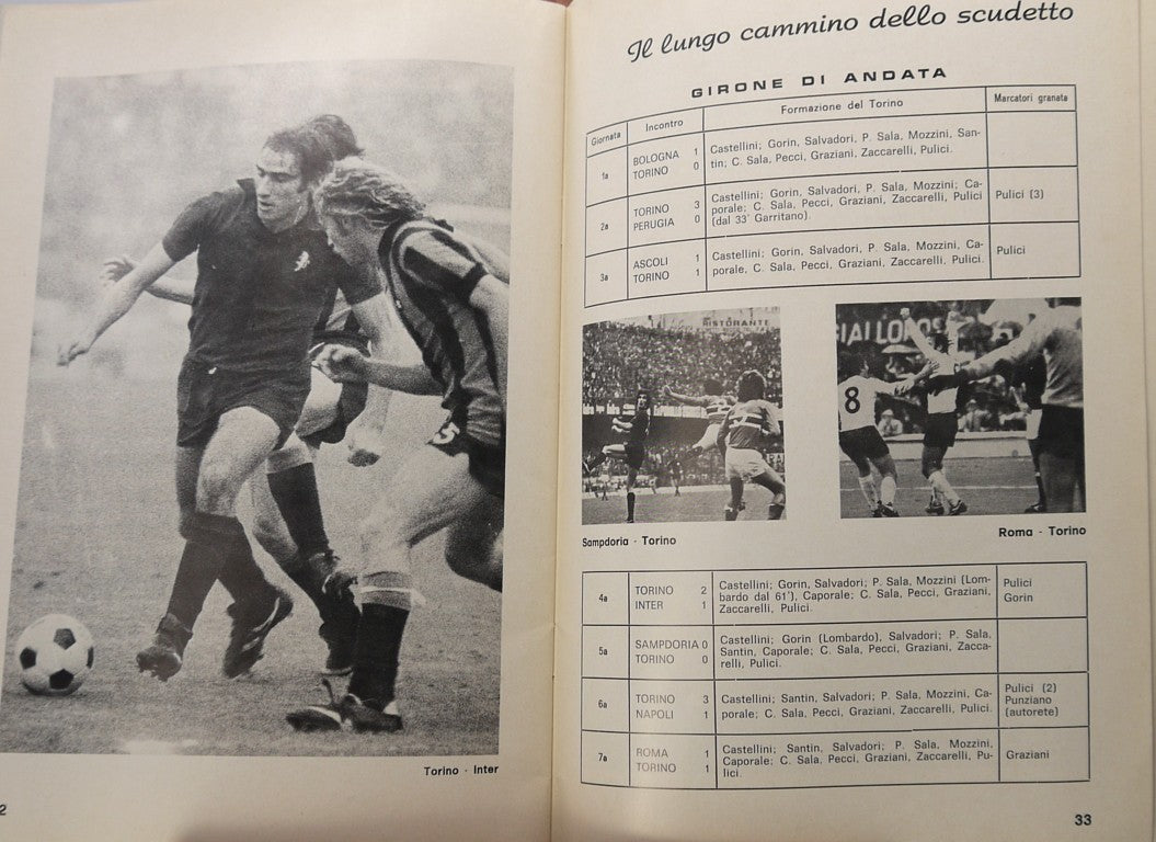 We of the Granata Heart - We are Champions! - Unique Scudetto number 1975/76 - Era: 1976