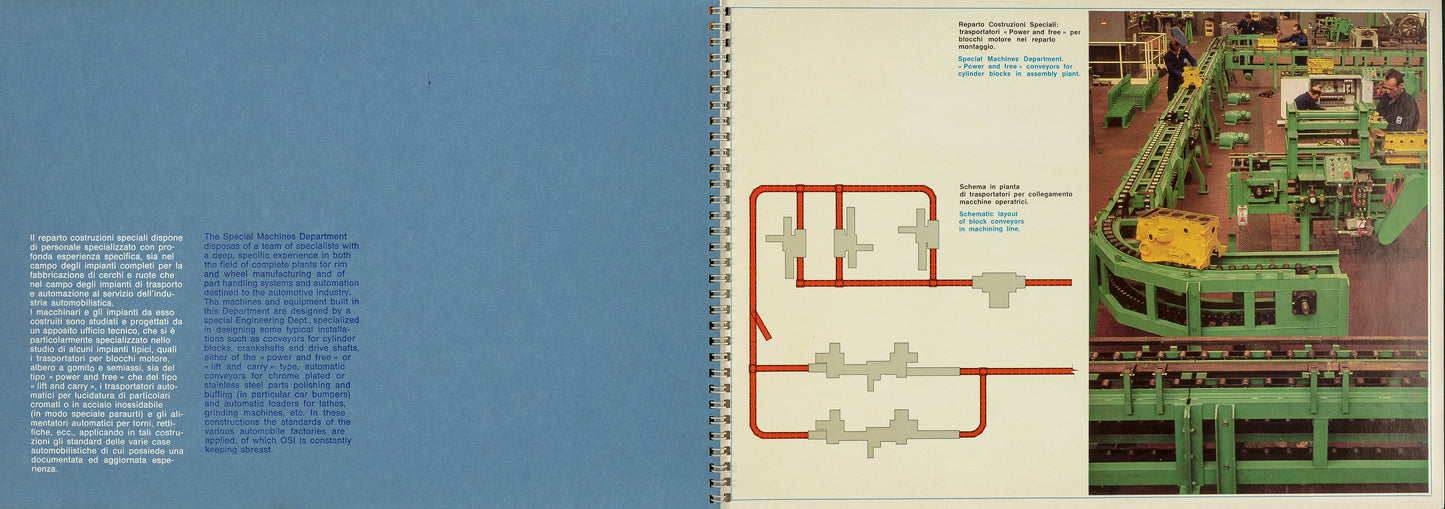 OSI Industrial Stamping Brochure Turin - Period: 1960-1970